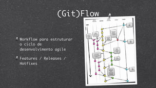 (Git)Flow


Workflow para estruturar
o ciclo de
desenvolvimento agile

Features / Releases /
Hotfixes
 