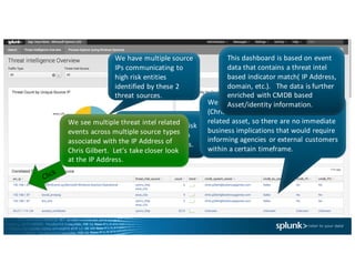 We	have	multiple	source	
IPs	communicating	to	
high	risk	entities	
identified	by	these	2	
threat	sources.
We	are	seeing	high	risk	
communication	from	
multiple	data	sources.
We	see	multiple	threat	intel related	
events	across	multiple	source	types	
associated	with	the	IP	Address	of	
Chris	Gilbert.		Let’s	take	closer	look	
at	the	IP	Address.
We	can	now	see	the	owner	of	the	system	
(Chris	Gilbert)	and	that	it	isn’t	a	PII	or	PCI	
related	asset,	so	there	are	no	immediate	
business	implications	that	would	require	
informing	agencies	or	external	customers	
within	a	certain	timeframe.	
This	dashboard	is	based	on	event	
data	that	contains	a	threat	intel
based	indicator	match(	IP	Address,	
domain,	etc.).			The	data	is	further	
enriched	with	CMDB	based	
Asset/identity	information.
 