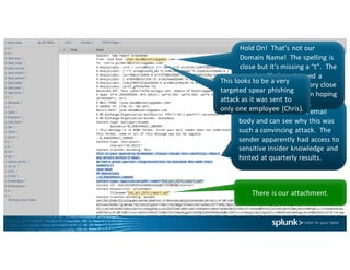 We	have	access	to	the	email	
body	and	can	see	why	this	was	
such	a	convincing	attack.		The	
sender	apparently	had	access	to	
sensitive	insider	knowledge	and	
hinted	at	quarterly	results.
There	is	our	attachment.
Hold	On!		That’s	not	our	
Domain	Name!		The	spelling	is	
close	but	it’s	missing	a	“t”.		The	
attacker	likely	registered	a	
domain	name	that	is	very	close	
to	the	company	domain	hoping	
Chris	would	not	notice.	
This	looks	to	be	a	very	
targeted	spear	phishing	
attack	as	it	was	sent	to	
only	one	employee	(Chris).		
 