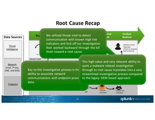Root	Cause	Recap
36
Data	Sources
.pdf executes	&	unpacks	malware
overwriting	and	running	“allowed”	programs
http	(proxy)	session	
to
command	&	control
server	
Remote	control
Steal	data
Persist	in	company
Rent	as	botnet
Proxy
Conduct
Business
Create	additional	
environment
Gain	Access	
to	systemTransaction
Threat	
Intelligence
Endpoint
Network
Email,	Proxy,	
DNS,	and	Web
.pdf
Svchost.exe
(malware)
Calc.exe
(dropper)
Attacker	hacks	website
Steals	.pdf files
Web
Portal.pdf
Attacker	creates
malware,	embed in	.pdf,	
emails	
to	the	target
MAIL
Read	email,	open	attachment
We	utilized	threat	intel to	detect	
communication	with	known	high	risk	
indicators	and	kick	off	our	investigation	
then	worked	backward	through	the	kill	
chain	toward	a	root	cause.
Key	to	this	investigative	process	is	the	
ability	to	associate	network	
communications	with	endpoint	process	
data.
This	high	value	and	very	relevant	ability	to	
work	a	malware	related	investigation	
through	to	root	cause	translates	into	a	very	
streamlined	investigative	process	compared	
to	the	legacy	SIEM	based	approach.
 