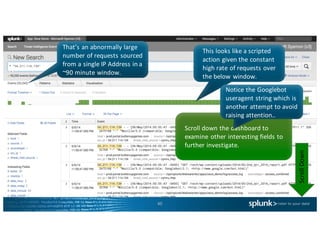 40
That’s	an	abnormally	large	
number	of	requests	sourced	
from	a	single	IP	Address	in	a	
~90	minute	window.
This	looks	like	a	scripted	
action	given	the	constant	
high	rate	of	requests	over	
the	below	window.		
Scroll	Down
Scroll	down	the	dashboard	to	
examine	other	interesting	fields	to	
further	investigate.	
Notice	the	Googlebot
useragent string which	is	
another	attempt	to	avoid	
raising	attention..
 