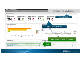 Other	Items	To	Note
Items	to	Note
Navigation	- How	to	Get	Here
Description	of	what	to	click	on
Click
 
