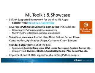 ML	Toolkit	&	Showcase
• Splunk	Supported	framework	for	building	ML	Apps
– Get	it	for	free:	http://tiny.cc/splunkmlapp
• Leverages	Python	for	Scientific	Computing(PSC)	add-on:
– Open-source	Python	data	science	ecosystem
– NumPy,	SciPy,	scitkit-learn,	pandas,	statsmodels
• Showcase	use	cases:	Predict	Hard	Drive	Failure,	Server	Power	
Consumption,	Application	Usage,	Customer	Churn	&	more
• Standard	algorithmsout	of	the	box:
– Supervised:	Logistic	Regression,	SVM,	Linear	Regression,	Random	Forest,	etc.
– Unsupervised: KMeans,	DBSCAN,	Spectral	Clustering,	PCA,	KernelPCA,	etc.
• Implement	one	of	300+	algorithms	by	editing	Python	scripts
 
