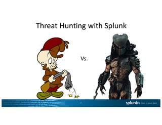 Threat	Hunting	with	Splunk
7
Vs.
 