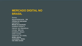 MERCADO DIGITAL NO
BRASIL
Somos,
aproximadamente, 139
milhões de internautas
tupiniquins;
Metade da população
brasileira acessa a
internet por dispositivos
móveis; 58% dos
brasileiros utilizam
redes sociais;
Gastamos, em média,
8h56m diárias
conectados, 3h43m
nas redes sociais.
 
