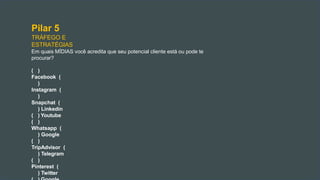 Pilar 5
TRÁFEGO E
ESTRATÉGIAS
Em quais MÍDIAS você acredita que seu potencial cliente está ou pode te
procurar?
( )
Facebook (
)
Instagram (
)
Snapchat (
) Linkedin
( ) Youtube
( )
Whatsapp (
) Google
( )
TripAdvisor (
) Telegram
( )
Pinterest (
) Twitter
 