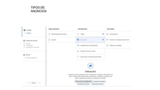 TIPOS DE
ANÚNCIOS
 