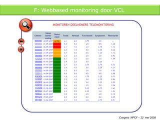 Congres  NPCF – 22  mei 2008 F: Webbased monitoring door VCL  