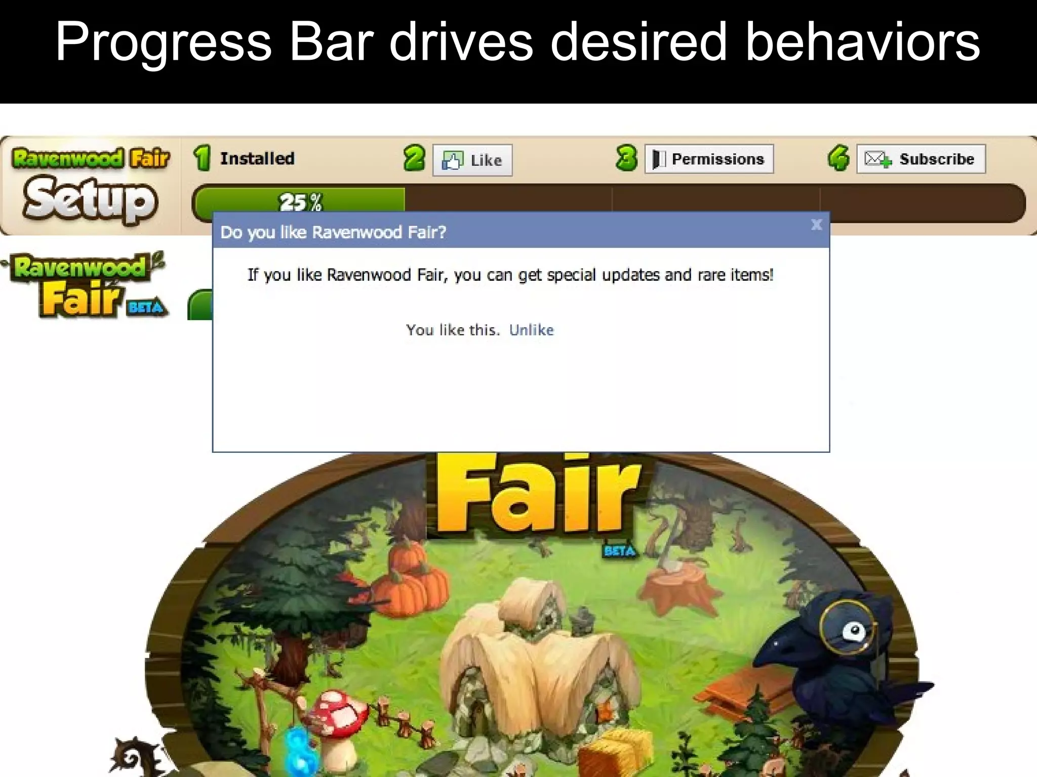 Progress Bar drives desired behaviors
 