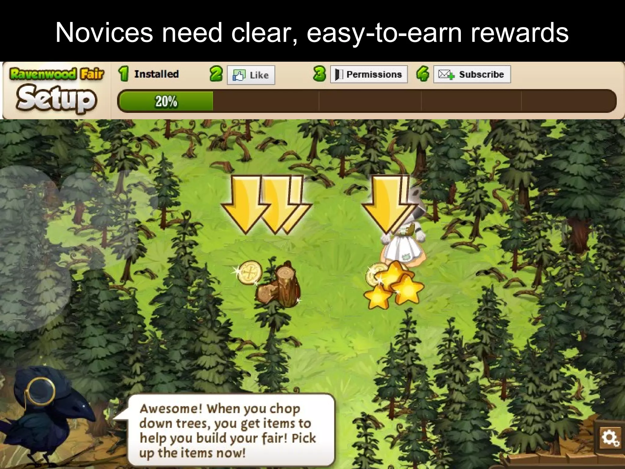 Novices need clear, easy-to-earn rewards
 