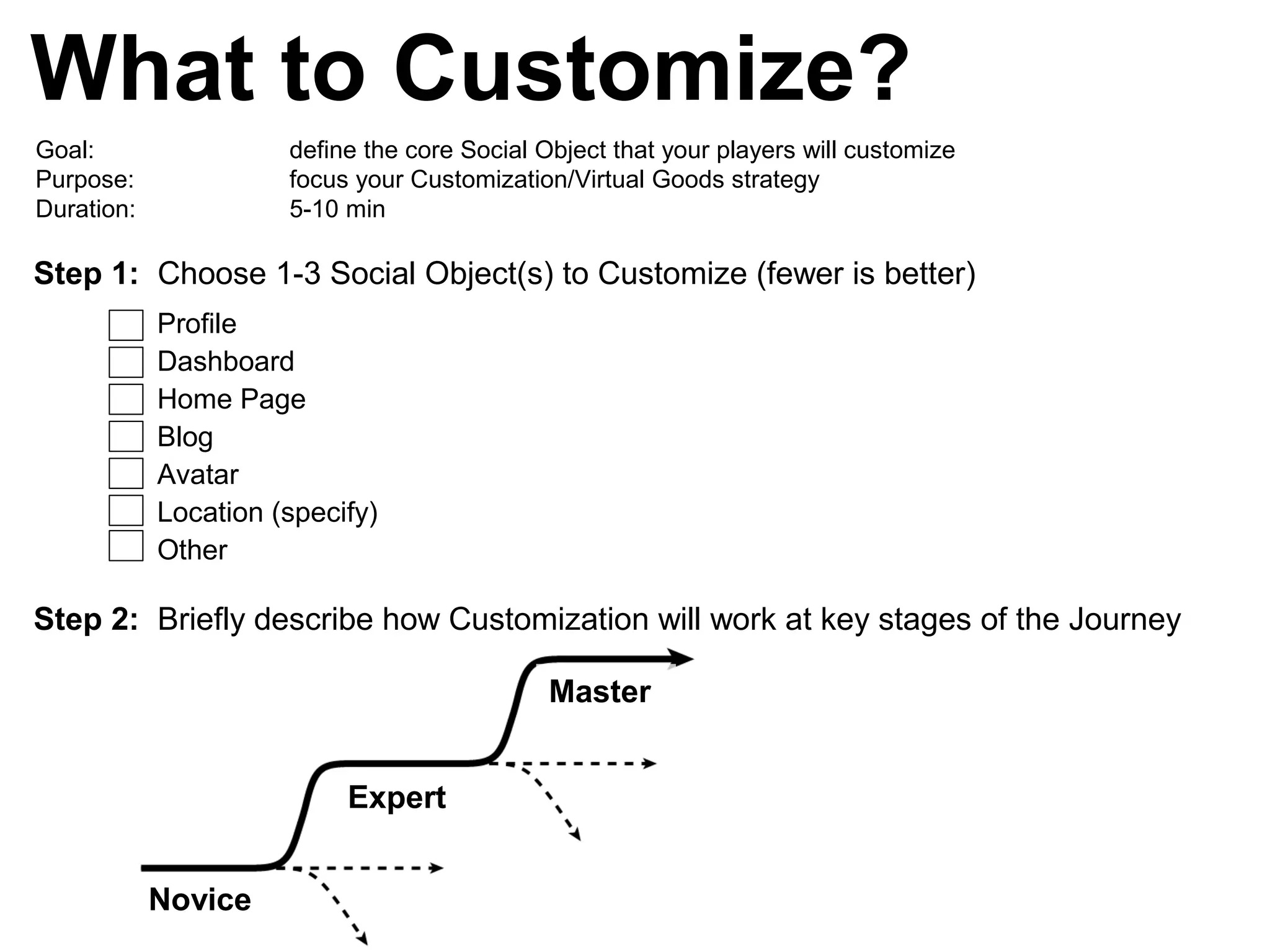 What to Customize?
Goal: define the core Social Object that your players will customize
Purpose: focus your Customization/Virtual Goods strategy
Duration: 5-10 min
Profile
Dashboard
Home Page
Blog
Avatar
Location (specify)
Other
Step 1: Choose 1-3 Social Object(s) to Customize (fewer is better)
Step 2: Briefly describe how Customization will work at key stages of the Journey
Novice
Expert
Master
 