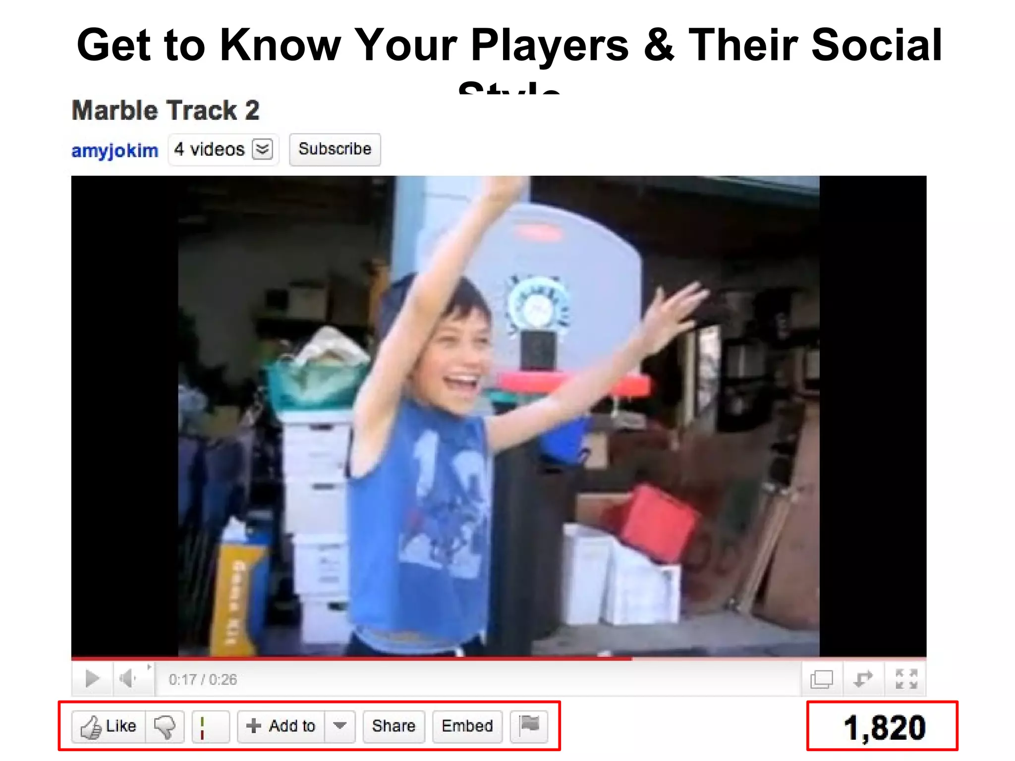 Get to Know Your Players & Their Social
Style
 