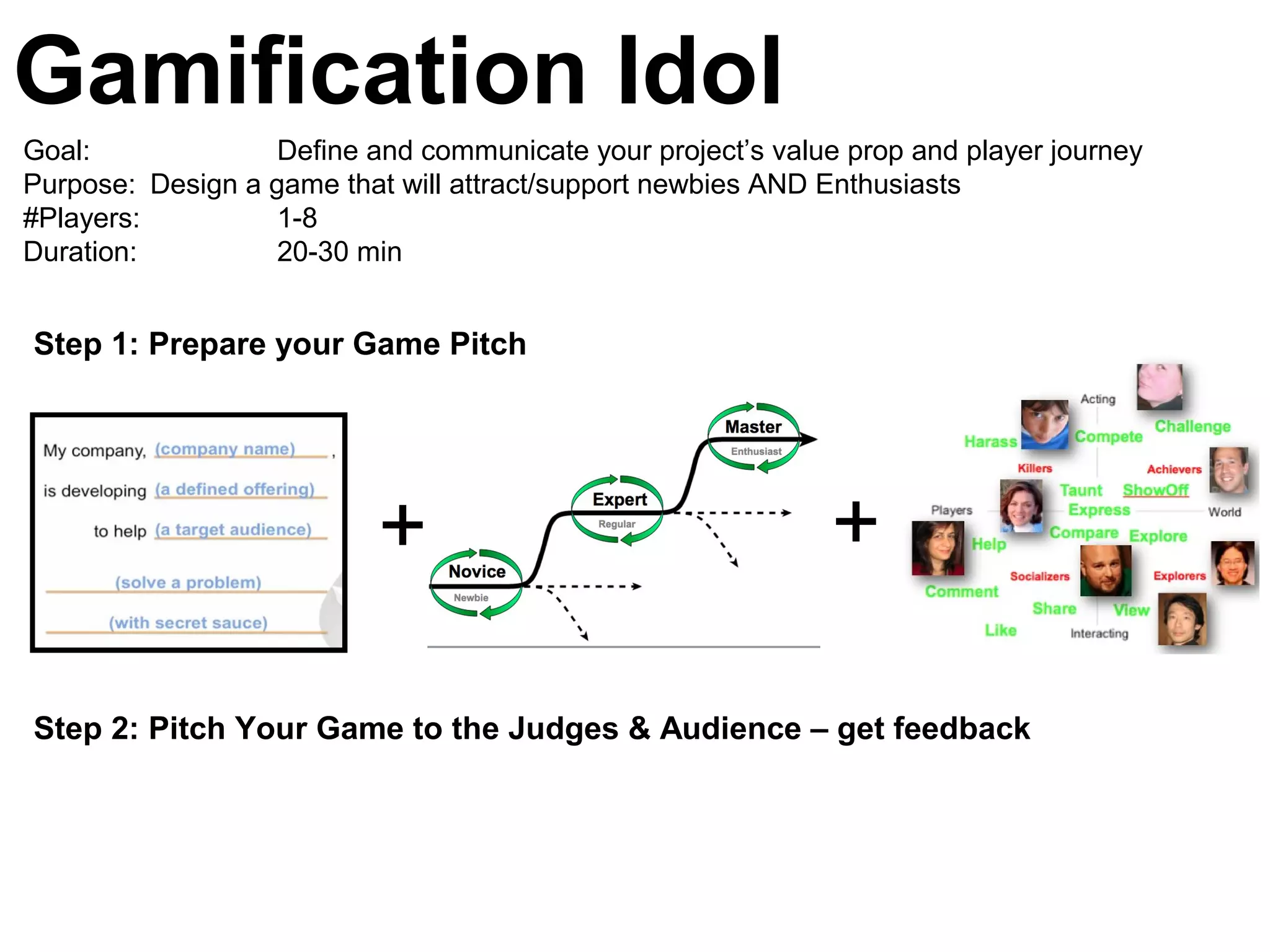 Gamification Idol
Step 1: Prepare your Game Pitch
Goal: Define and communicate your project’s value prop and player journey
Purpose: Design a game that will attract/support newbies AND Enthusiasts
#Players: 1-8
Duration: 20-30 min
+ +
Step 2: Pitch Your Game to the Judges & Audience – get feedback
 