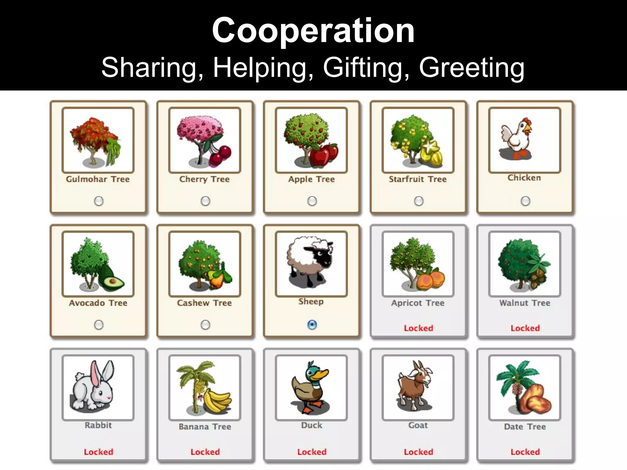 Cooperation
Sharing, Helping, Gifting, Greeting
 