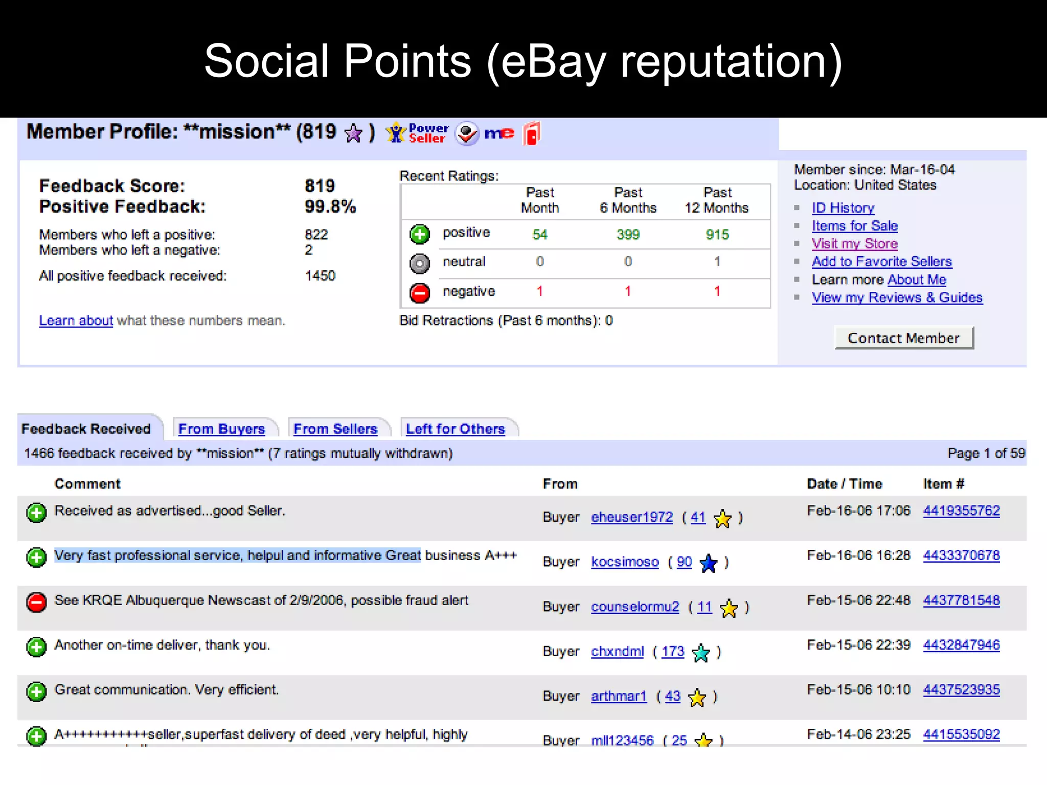 Social Points (eBay reputation)Social Points (eBay reputation)
 