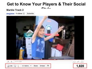 Get to Know Your Players & Their Social
Style
 