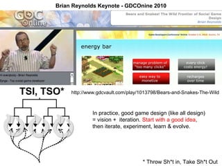 In practice, good game design (like all design)
= vision + iteration. Start with a good idea,
then iterate, experiment, learn & evolve.
* Throw Sh*t in, Take Sh*t Out
Brian Reynolds Keynote - GDCOnine 2010
TSI, TSO* http://www.gdcvault.com/play/1013798/Bears-and-Snakes-The-Wild
 