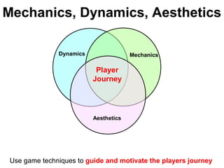 Dynamics Mechanics
Aesthetics
Player
Journey
Use game techniques to guide and motivate the players journey
Mechanics, Dynamics, Aesthetics
 