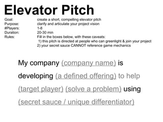 Elevator PitchGoal: create a short, compelling elevator pitch
Purpose: clarify and articulate your project vision
#Players: 1-8
Duration: 20-30 min
Rules: Fill in the boxes below, with these caveats:
1) this pitch is directed at people who can greenlight & join your project
2) your secret sauce CANNOT reference game mechanics
My company (company name) is
developing (a defined offering) to help
(target player) (solve a problem) using
(secret sauce / unique differentiator)
 