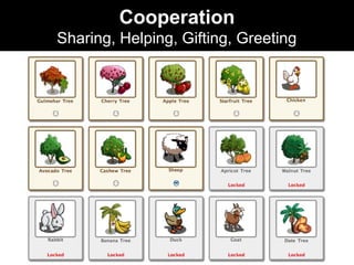Cooperation
Sharing, Helping, Gifting, Greeting
 