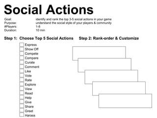 Social ActionsGoal: identify and rank the top 3-5 social actions in your game
Purpose: understand the social style of your players & community
#Players: 1-8
Duration: 10 min
Express
Show Off
Compete
Compare
Curate
Comment
Like
Vote
Rate
Explore
View
Read
Help
Give
Share
Greet
Harass
Step 1: Choose Top 5 Social Actions Step 2: Rank-order & Customize
 