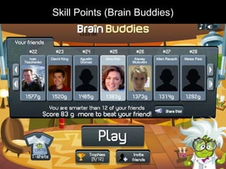 Redeemable PointsSkill Points (Brain Buddies)
 