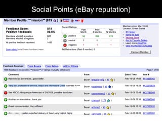 Social Points (eBay reputation)Social Points (eBay reputation)
 
