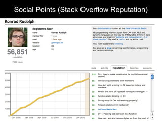 Social Points (Flickr “interestingness”)Social Points (Stack Overflow Reputation)
 