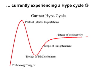 … currently experiencing a Hype cycle 
 
