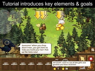 Tutorial introduces key elements & goals
 
