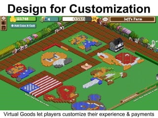 Virtual Goods let players customize their experience & payments
Design for Customization
 