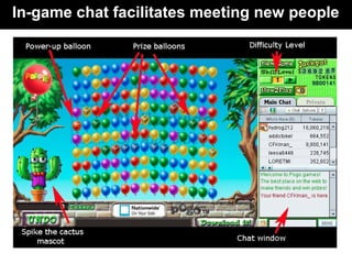 In-game chat facilitates meeting new people
 