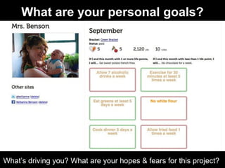 What are your personal goals?
What’s driving you? What are your hopes & fears for this project?
 