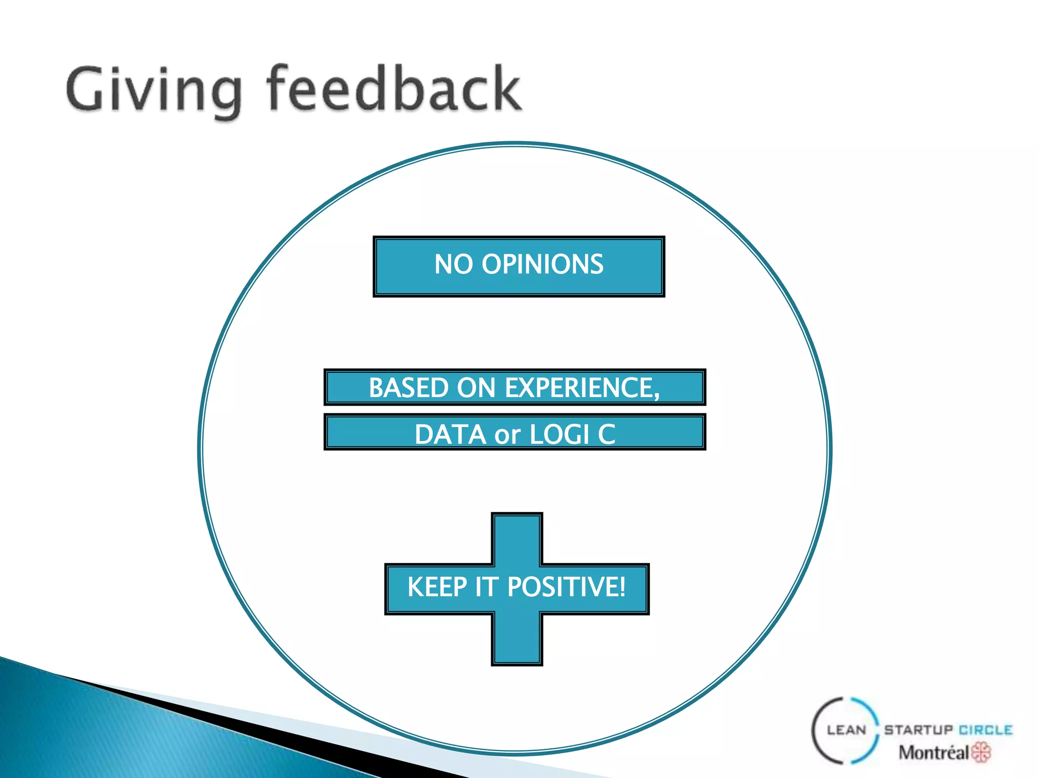 BASED ON EXPERIENCE,
DATA or LOGI C
KEEP IT POSITIVE!
NO OPINIONS
 