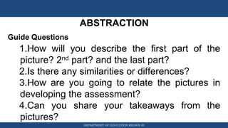 DEPARTMENT OF EDUCATION REGION III
ABSTRACTION
Guide Questions
1.How will you describe the first part of the
picture? 2nd part? and the last part?
2.Is there any similarities or differences?
3.How are you going to relate the pictures in
developing the assessment?
4.Can you share your takeaways from the
pictures?
 