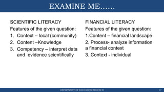 DEPARTMENT OF EDUCATION REGION III
EXAMINE ME……
SCIENTIFIC LITERACY
Features of the given question:
1. Context – local (community)
2. Content –Knowledge
3. Competency – interpret data
and evidence scientifically
FINANCIAL LITERACY
Features of the given question:
1.Content – financial landscape
2. Process- analyze information
a financial context
3. Context - individual
17
 
