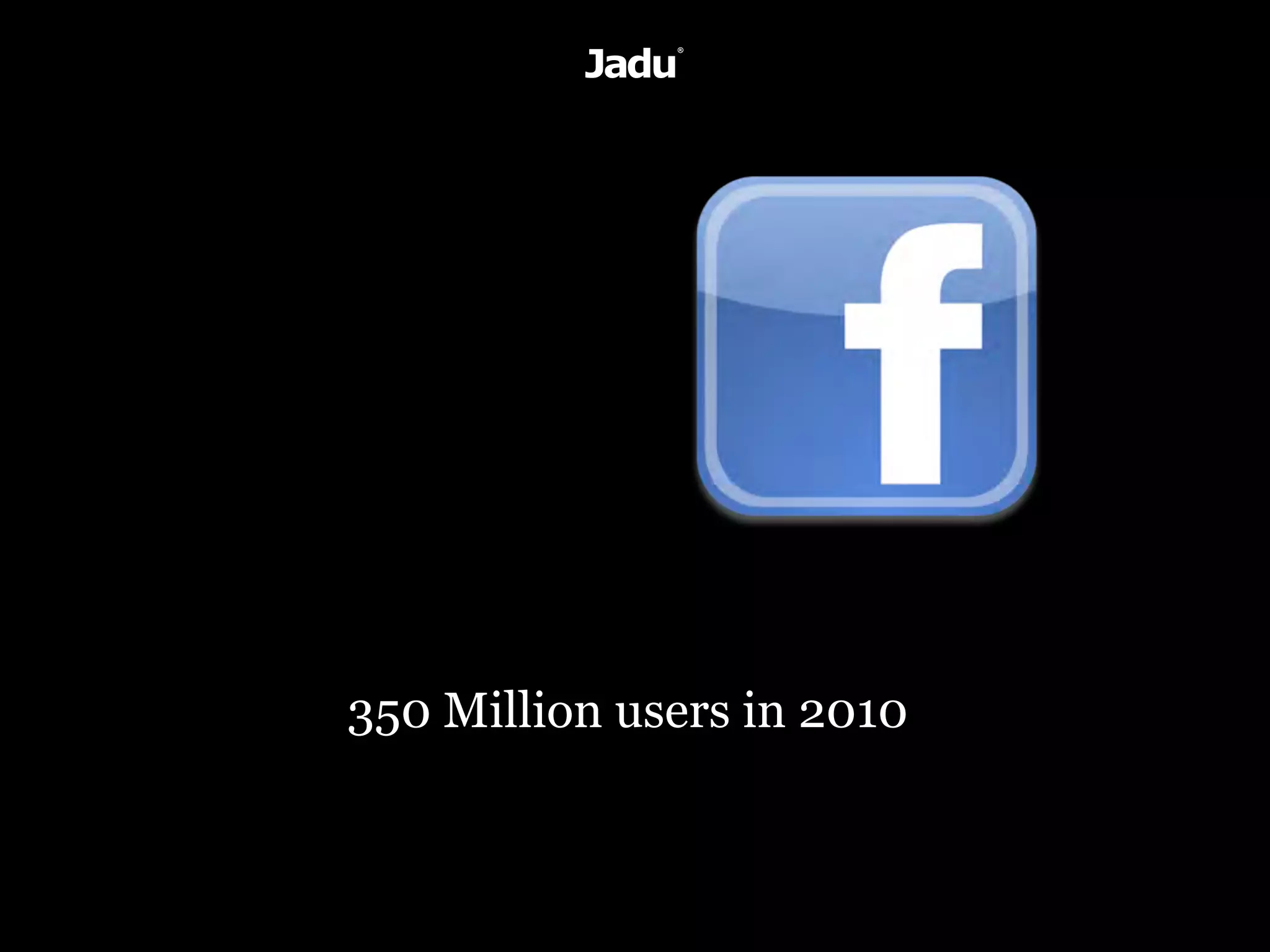 350 Million users in 2010
 