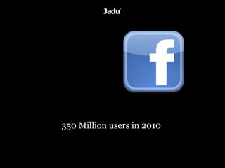 350 Million users in 2010
 