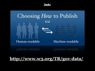 http://www.w3.org/TR/gov-data/
 
