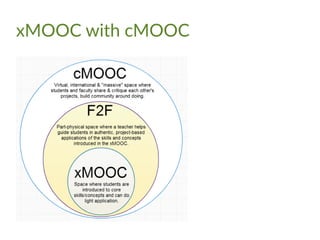xMOOC with cMOOC
 