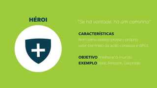 HÉROI “Se há vontade, há um caminho.”
CARACTERÍSTICAS
Tem como desejo provaro próprio
valor por meio daação corajosa e difícil.
OBJETIVO melhorar o mundo
EXEMPLO Nike, Amazon, Gatorade
 