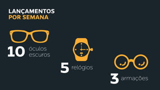 lançamentos
por semana
óculos
escuros
relógios
armações
10
5
3
 