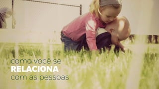como você se
RELACIONA
com as pessoas
 