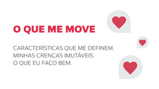O QUE ME MOVE
CARACTERÍSTICAS QUE ME DEFINEM.
MINHAS CRENÇAS IMUTÁVEIS.
O QUE EU FAÇO BEM.
 