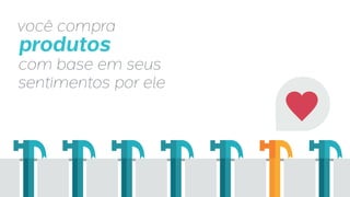 você compra
produtos
com base em seus
sentimentos por ele
 