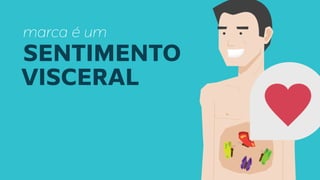 marca é um
sentimento
visceral
 