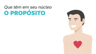 Que têm em seu núcleo
O PROPÓSITO
 