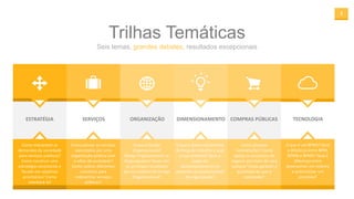 2
Seis temas, grandes debates, resultados excepcionais
Trilhas Temáticas
ESTRATÉGIA SERVIÇOS ORGANIZAÇÃO DIMENSIONAMENTO COMPRAS PÚBLICAS
Como interpretar as
demandas da sociedade
para serviços públicos?
Como construir uma
estratégia consistente e
focada em objetivos
prioritários? Como
monitorá-la?
Como pensar os serviços
executados por uma
organização pública com
o olhar da sociedade?
Como utilizar diferentes
conceitos para
redesenhar serviços
públicos?
O que é Design
Organizacional?
Design Organizacional vs.
Organograma? Quais são
os principais resultados
de um trabalho de Design
Organizacional?
O que é dimensionamento
da força de trabalho e qual
a sua utilidade? Qual o
papel do
dimensionamento no
aumento da produtividade
da organização?
Como planejar
contratações? Como
apoiar os processos de
negócio por meio de uma
compra? Como garantir a
qualidade do que é
comprado?
TECNOLOGIA
O que é um BPMS? Qual
a diferença entre BPM,
BPMN e BPMS? Qual a
diferença entre
desenvolver um sistema
e automatizar um
processo?
 