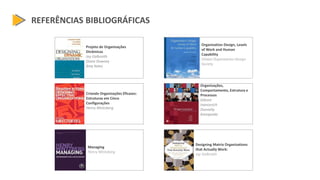 REFERÊNCIAS BIBLIOGRÁFICAS
Projeto de Organizações
Dinâmicas
Jay Galbraith
Diane Downey
Amy Kates
Criando Organizações Eficazes:
Estruturas em Cinco
Configurações
Henry Mintzberg
Managing
Henry Mintzberg
Organization Design, Levels
of Work and Human
Capability
Global Organization Design
Society
Organizações,
Comportamento, Estrutura e
Processos
Gibson
Ivancevich
Donnelly
Konopaske
Designing Matrix Organizations
that Actually Work:
Jay Galbraith
 