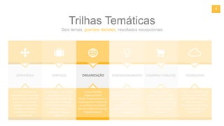 4
Seis temas, grandes debates, resultados excepcionais
Trilhas Temáticas
ESTRATÉGIA SERVIÇOS ORGANIZAÇÃO DIMENSIONAMENTO COMPRAS PÚBLICAS
Como interpretar as
demandas da sociedade
para serviços públicos?
Como construir uma
estratégia consistente e
focada em objetivos
prioritários? Como
monitorá-la?
Como pensar os serviços
executados por uma
organização pública com
o olhar da sociedade?
Como utilizar diferentes
conceitos para
redesenhar serviços
públicos?
O que é Design
Organizacional?
Design Organizacional vs.
Organograma? Quais são
os principais resultados
de um trabalho de Design
Organizacional?
O que é dimensionamento
da força de trabalho e qual
a sua utilidade? Qual o
papel do
dimensionamento no
aumento da produtividade
da organização?
Como planejar
contratações? Como
apoiar os processos de
negócio por meio de uma
compra? Como garantir a
qualidade do que é
comprado?
TECNOLOGIA
O que é um BPMS? Qual
a diferença entre BPM,
BPMN e BPMS? Qual a
diferença entre
desenvolver um sistema
e automatizar um
processo?
 